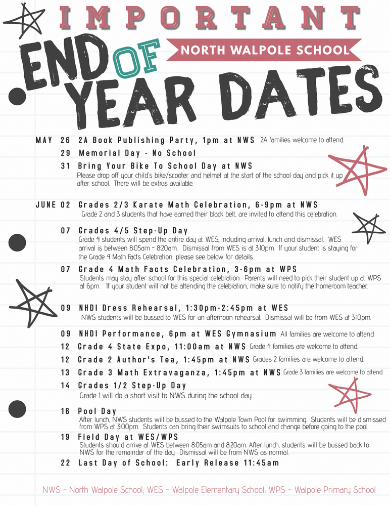 NWS End of Year Dates